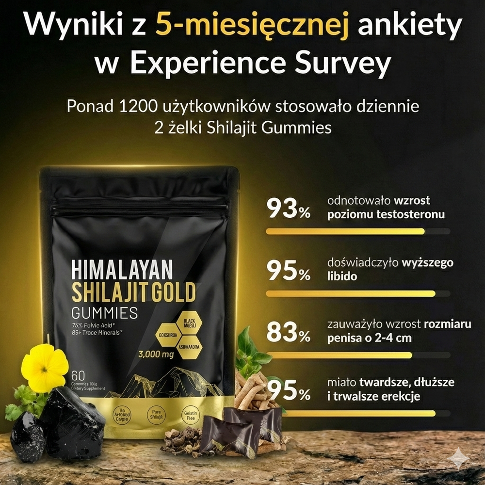 NUTRIPRIME SHILAJIT GOLD GUMMIES